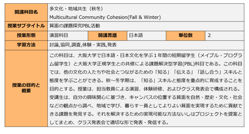 多文化・地域共生（秋冬）シラバス
